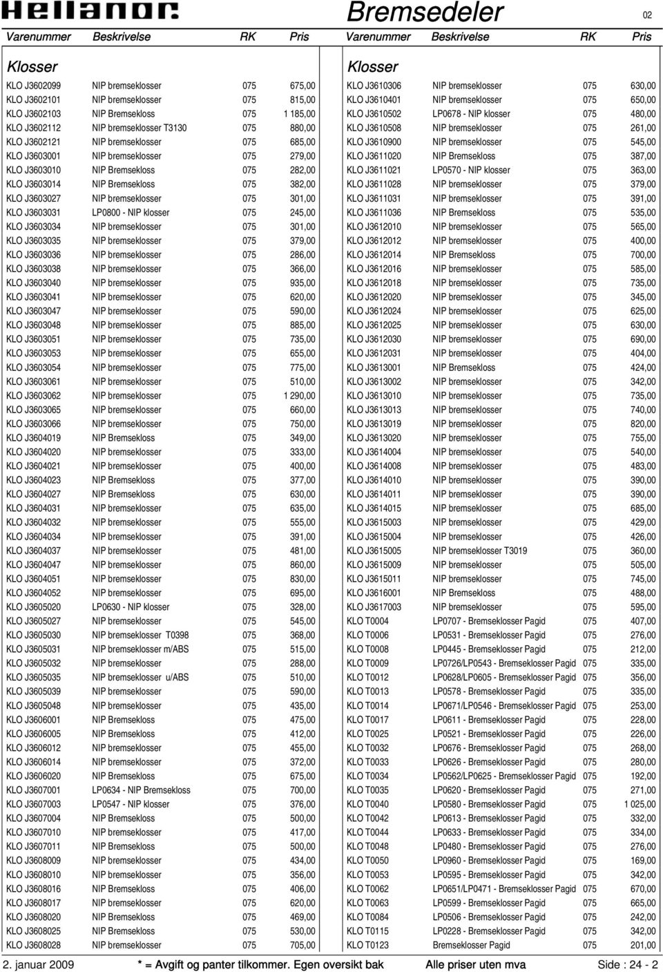 301,00 KLO J3603031 LP0800 - NIP klosser 075 245,00 KLO J3603034 NIP bremseklosser 075 301,00 KLO J3603035 NIP bremseklosser 075 379,00 KLO J3603036 NIP bremseklosser 075 286,00 KLO J3603038 NIP