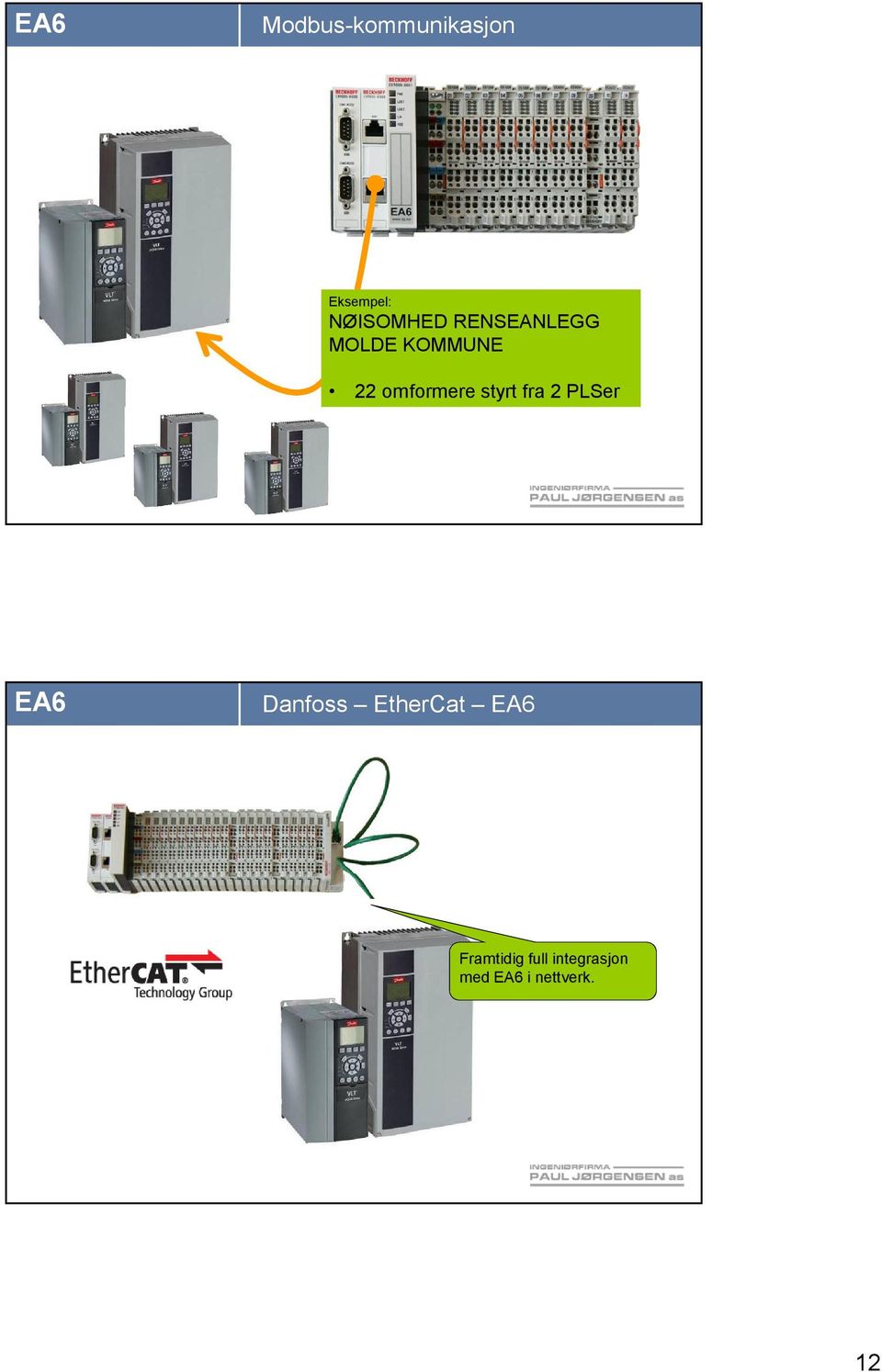 omformere styrt fra 2 PLSer Danfoss