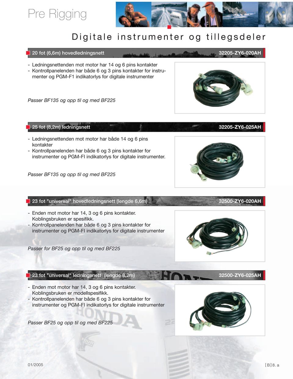 kontakter - Kontrollpanelenden har både 6 og 3 pins kontakter for instrumenter og PGM-FI indikatorlys for digitale instrumenter.