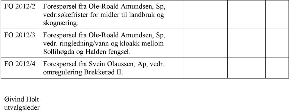 Forespørsel fra Ole-Roald Amundsen, Sp, vedr.