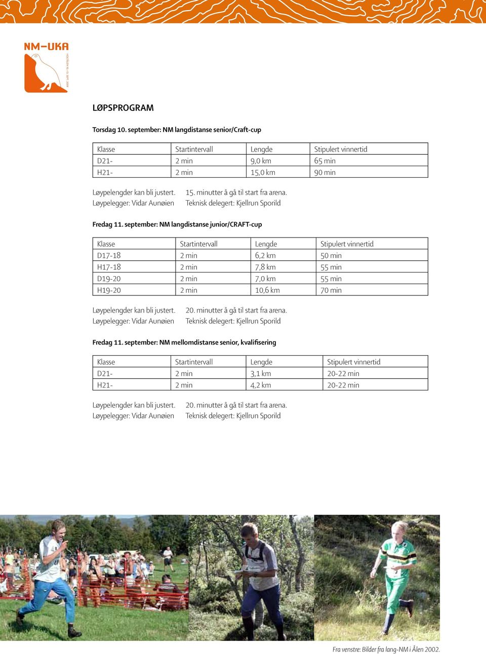 september: NM langdistanse junior/craft-cup Klasse Startintervall Lengde Stipulert vinnertid D17-18 2 min 6,2 km 50 min H17-18 2 min 7,8 km 55 min D19-20 2 min 7,0 km 55 min H19-20 2 min 10,6 km