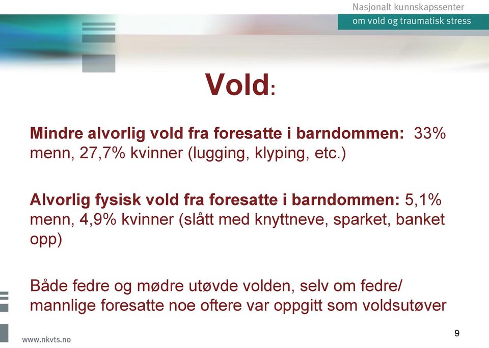 ) Alvorlig fysisk vold fra foresatte i barndommen: 5,1% menn, 4,9% kvinner (slått