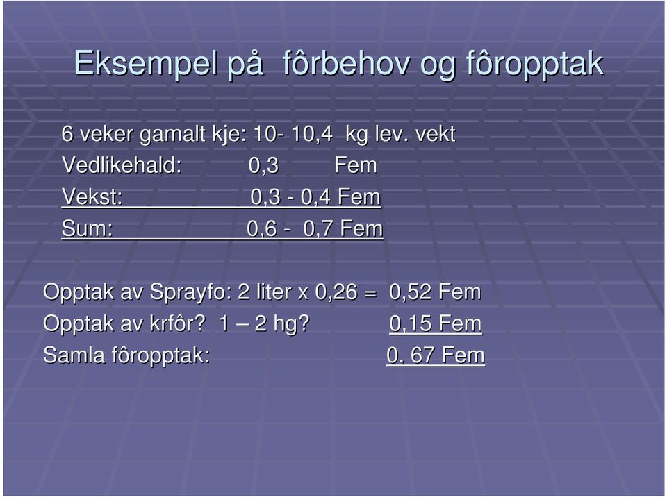 vekt Vedlikehald: : 0,3 Fem Vekst: 0,3-0,4 Fem Sum: 0,6-0,7