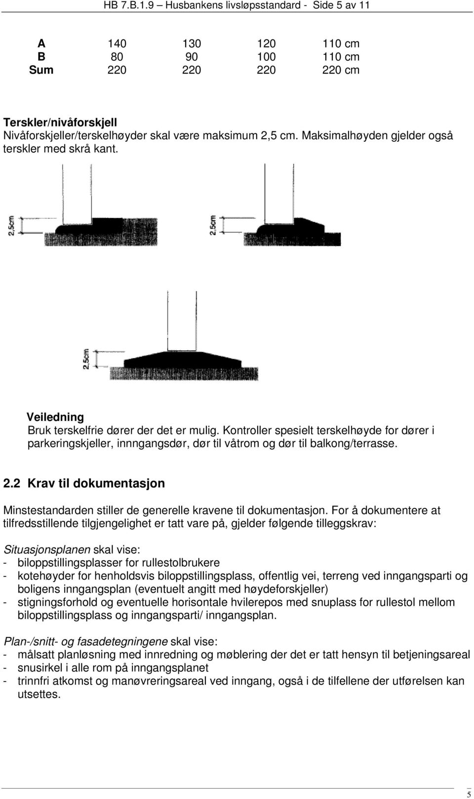 Kontroller spesielt terskelhøyde for dører i parkeringskjeller, innngangsdør, dør til våtrom og dør til balkong/terrasse. 2.