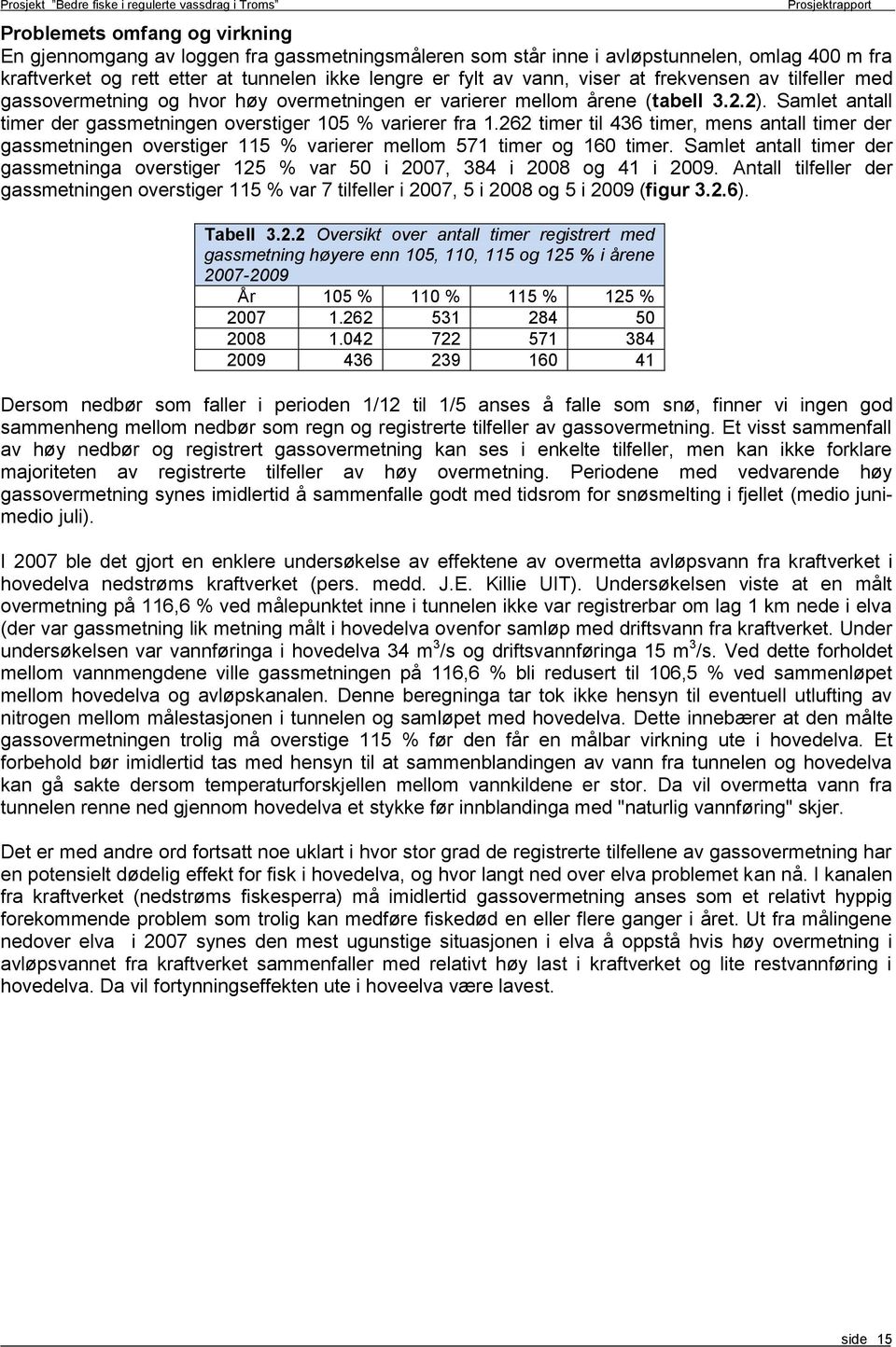 timer til timer, mens antall timer der gassmetningen overstiger 115 % varierer mellom 571 timer og 1 timer. Samlet antall timer der gassmetninga overstiger 15 % var 5 i 7, i og 1 i 9.