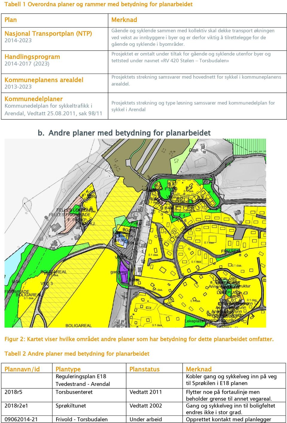 2011, sak 98/11 Merknad Gående og syklende sammen med kollektiv skal dekke transport økningen ved vekst av innbyggere i byer og er derfor viktig å tilrettelegge for de gående og syklende i byområder.