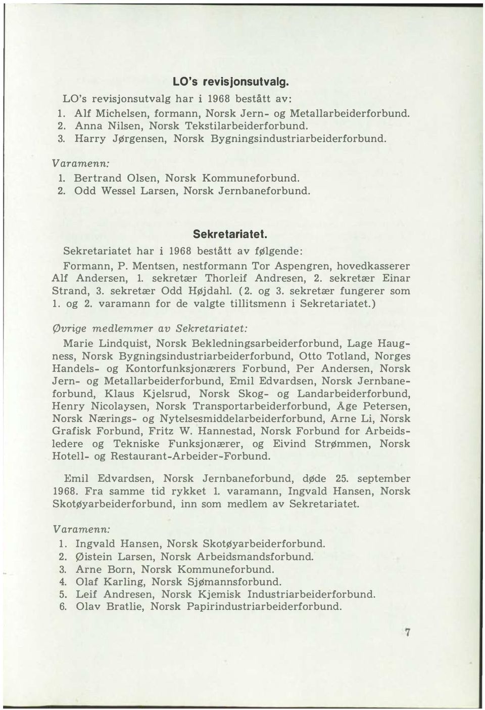 Sekretariatet har i 1968 bestått av følgende: Formann, P. Mentsen, nestformann Tor Aspengren, hovedkasserer Alf Andersen, 1. sekretær Thorleif Andresen, 2. sekretær Einar Strand, 3.