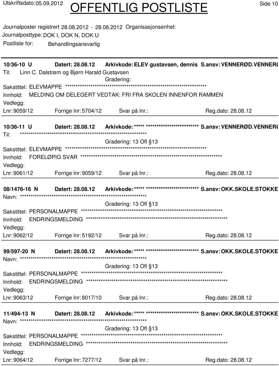 12 10/36-11 U Datert: 28.08.12 Arkivkode:***** ****************************** S.ansv: VENNERØD.VENNERØD.UN Innhold: FORELØPIG SVAR Lnr: 9061/12 Forrige lnr: 9059/12 Svar på lnr.: Reg.dato: 28.08.12 08/1476-16 N Datert: 28.