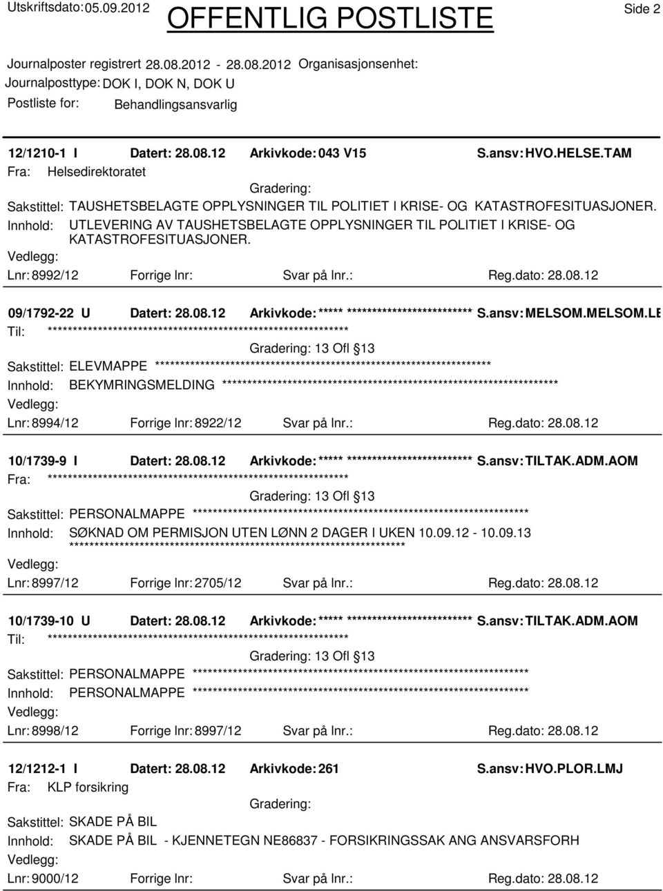 12 09/1792-22 U Datert: 28.08.12 Arkivkode:***** ****************************** S.ansv: MELSOM.MELSOM.LEB Innhold: BEKYMRINGSMELDING Lnr: 8994/12 Forrige lnr: 8922/12 Svar på lnr.: Reg.dato: 28.08.12 10/1739-9 I Datert: 28.