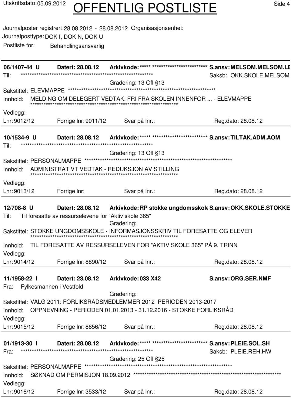 AOM Innhold: ADMINISTRATIVT VEDTAK - REDUKSJON AV STILLING Lnr: 9013/12 Forrige lnr: Svar på lnr.: Reg.dato: 28.08.12 12/708-8 U Datert: 28.08.12 Arkivkode:RP stokke ungdomsskoles.ansv: OKK.SKOLE.