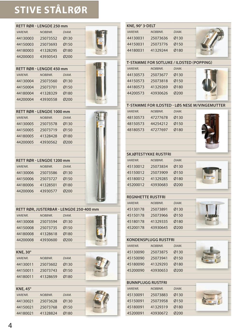 44150031 25073776 Ø150 44180031 4132244 Ø180 T-STAMME FOR SOTLUKE / ILDSTED (POPPING) 44130573 25073677 Ø130 44150573 25073818 Ø150 44180573 413226 Ø180 44200573 4330626 Ø200 T-STAMME FOR ILDSTED -