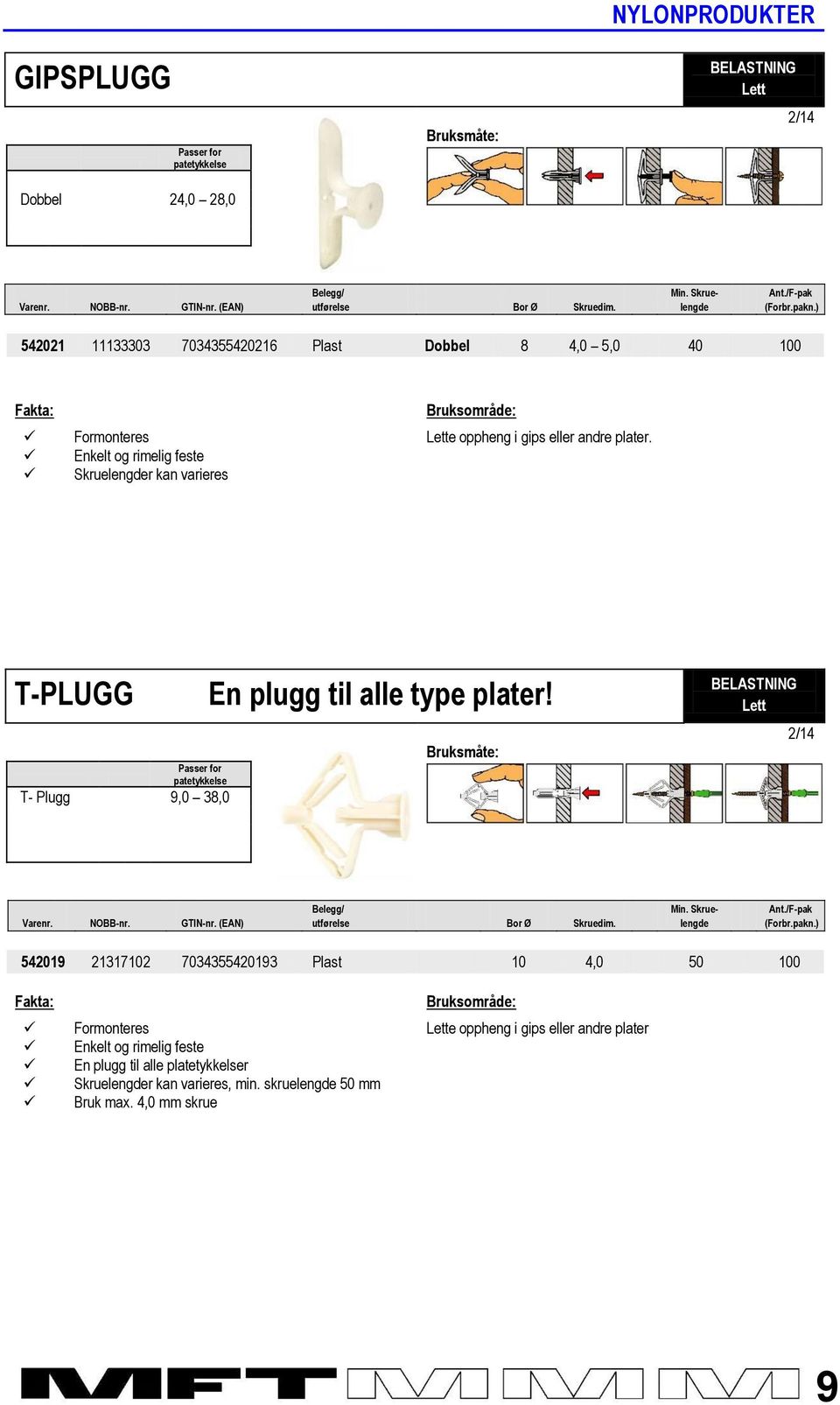 T-PLUGG Passer for patetykkelse T- Plugg 9,0 38,0 En plugg til alle type plater! Lett Belegg/ Min. Skrue- Ant./F-pak Varenr. NOBB-nr. GTIN-nr. (EAN) utførelse Bor Ø Skruedim. lengde (Forbr.pakn.