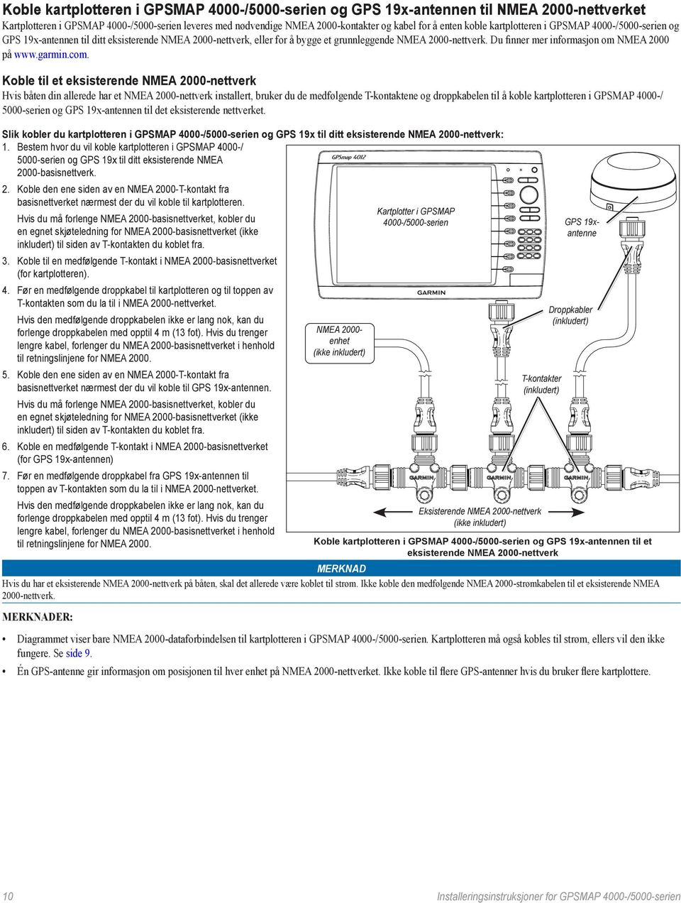 Du finner mer informasjon om NMEA 2000 på www.garmin.com.