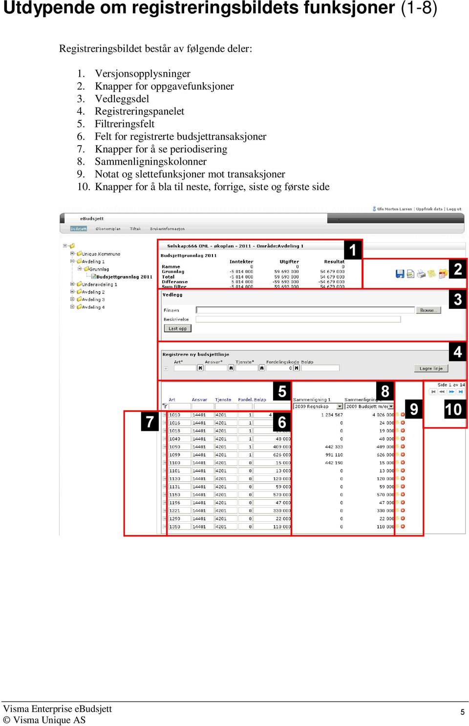 Felt for registrerte budsjettransaksjoner 7. Knapper for å se periodisering 8. Sammenligningskolonner 9.