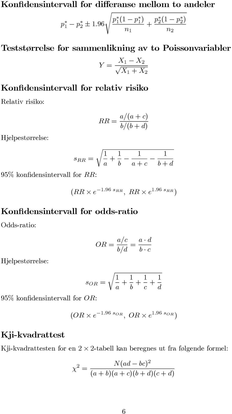 konfidensintevall fo : ( 96 96 ) Konfidensintevall fo odds-atio Odds-atio: Hjelpestøelse: = = = 95% konfidensintevall