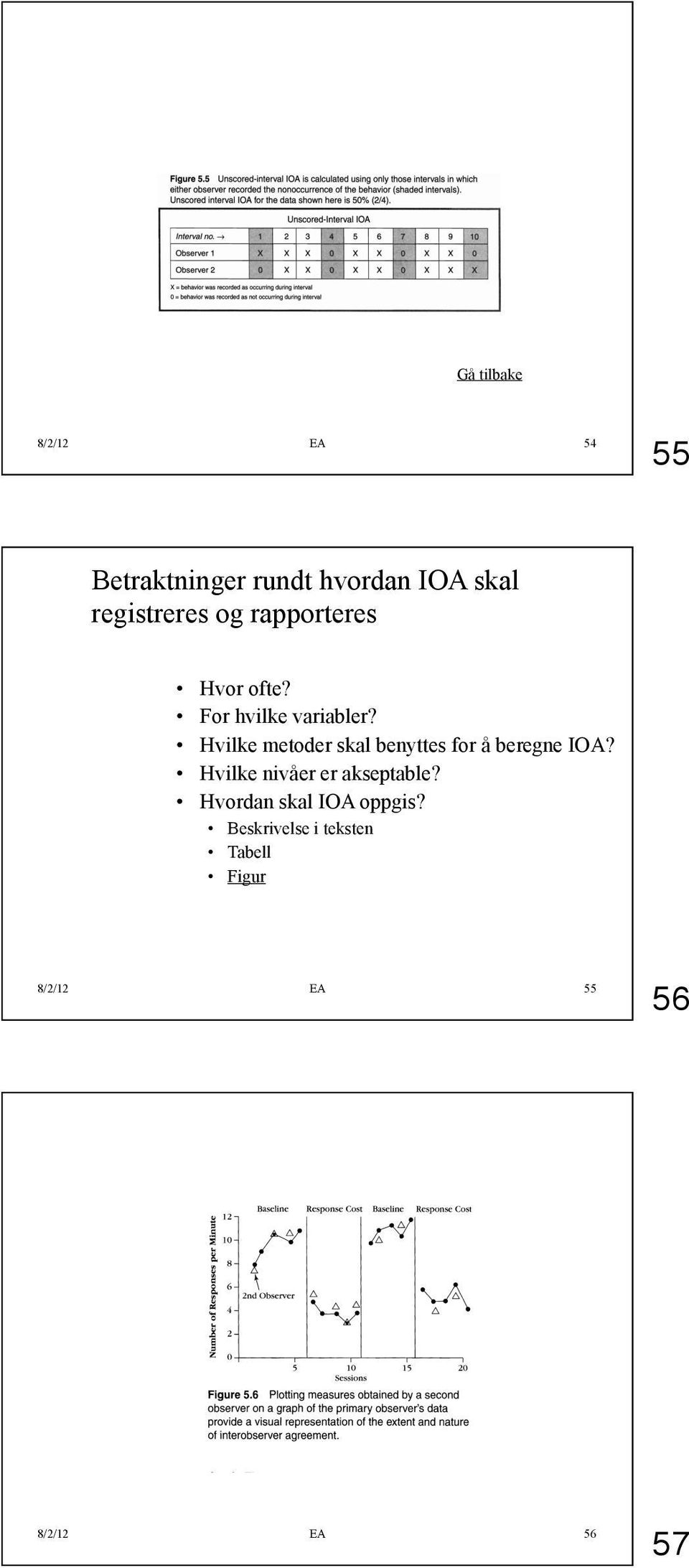 Hvilke metoder skal benyttes for å beregne IOA?