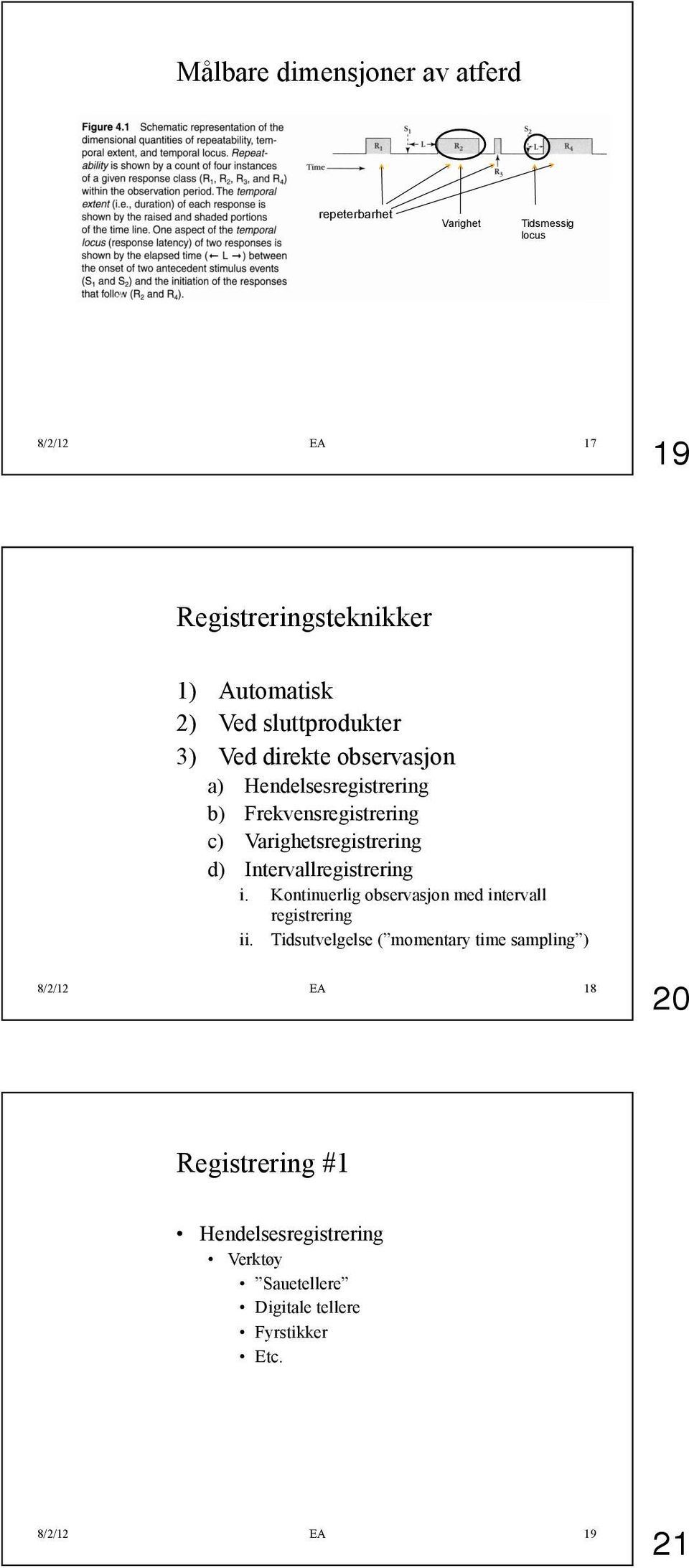 Varighetsregistrering d) Intervallregistrering i. Kontinuerlig observasjon med intervall registrering ii.