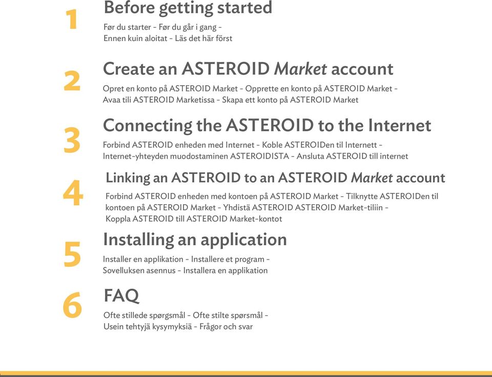 - Internet-yhteyden muodostaminen ASTEROIDISTA - Ansluta ASTEROID till internet Linking an ASTEROID to an ASTEROID Market account Forbind ASTEROID enheden med kontoen på ASTEROID Market - Tilknytte