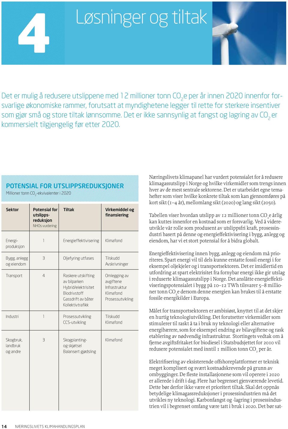 POTENSIAL FOR UTSLIPPSREDUKSJONER Millioner tonn CO 2 -ekvivalenter i 2020 Sektor Potensial for Tiltak Virkemiddel og utslipps- finansiering reduksjon NHOs vurdering Energi- 1 Energieffektivisering