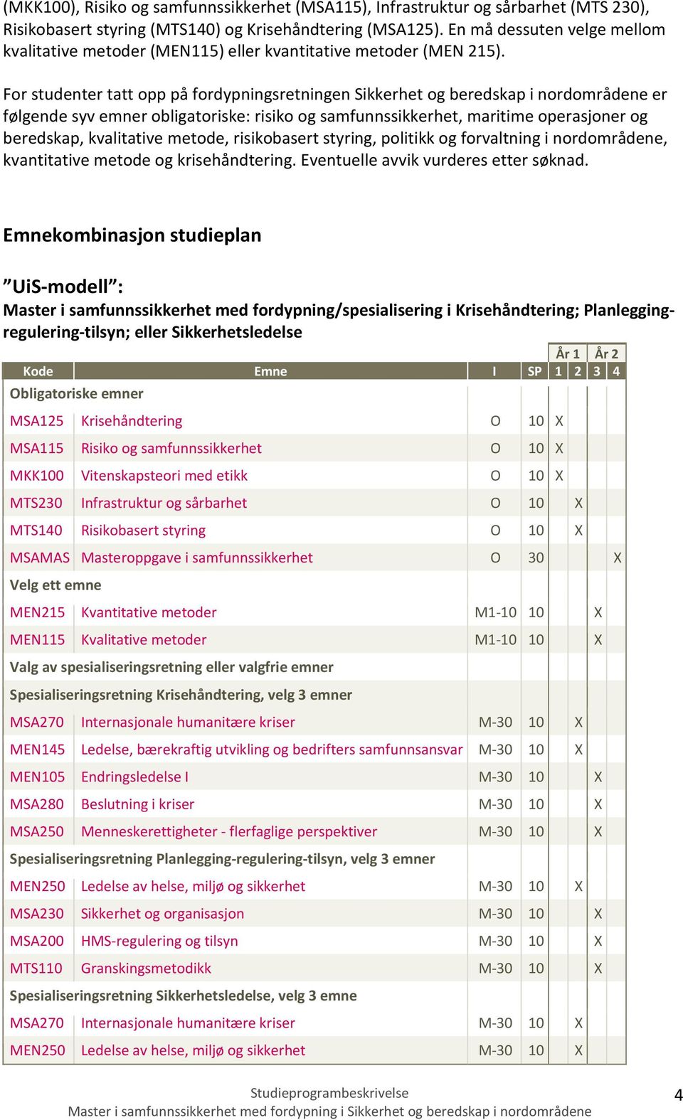 For studenter tatt opp på fordypningsretningen Sikkerhet og beredskap i nordområdene er følgende syv emner obligatoriske: risiko og samfunnssikkerhet, maritime operasjoner og beredskap, kvalitative