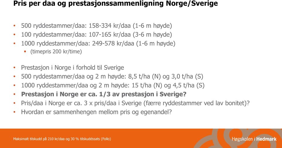 3,0 t/ha (S) 1000 ryddestammer/daa og 2 m høyde: 15 t/ha (N) og 4,5 t/ha (S) Prestasjon i Norge er ca. 1/3 av prestasjon i Sverige? Pris/daa i Norge er ca.