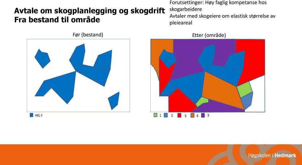 faglig kompetanse hos skogarbeidere Avtaler med