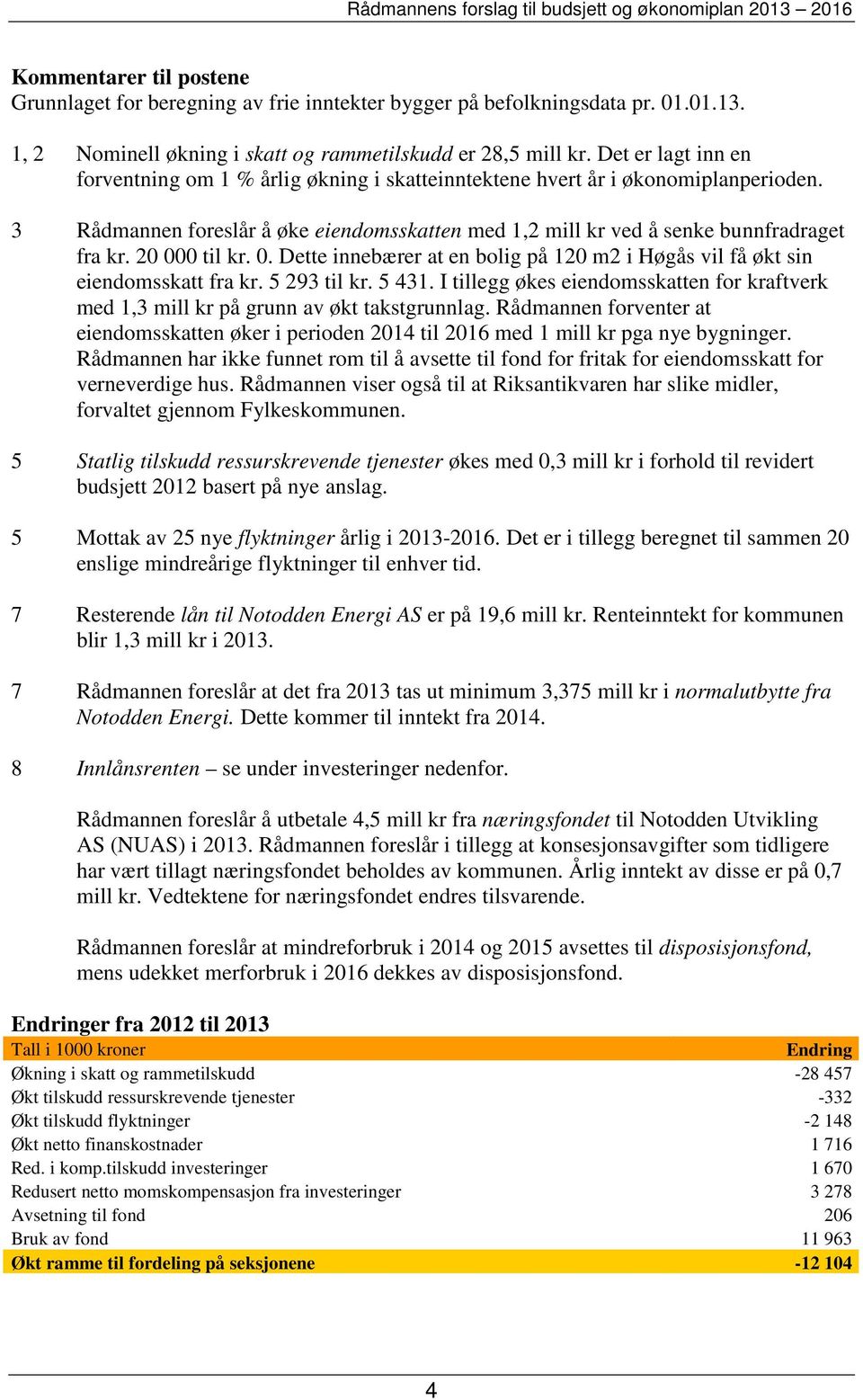 20 000 til kr. 0. Dette innebærer at en bolig på 120 m2 i Høgås vil få økt sin eiendomsskatt fra kr. 5 293 til kr. 5 431.