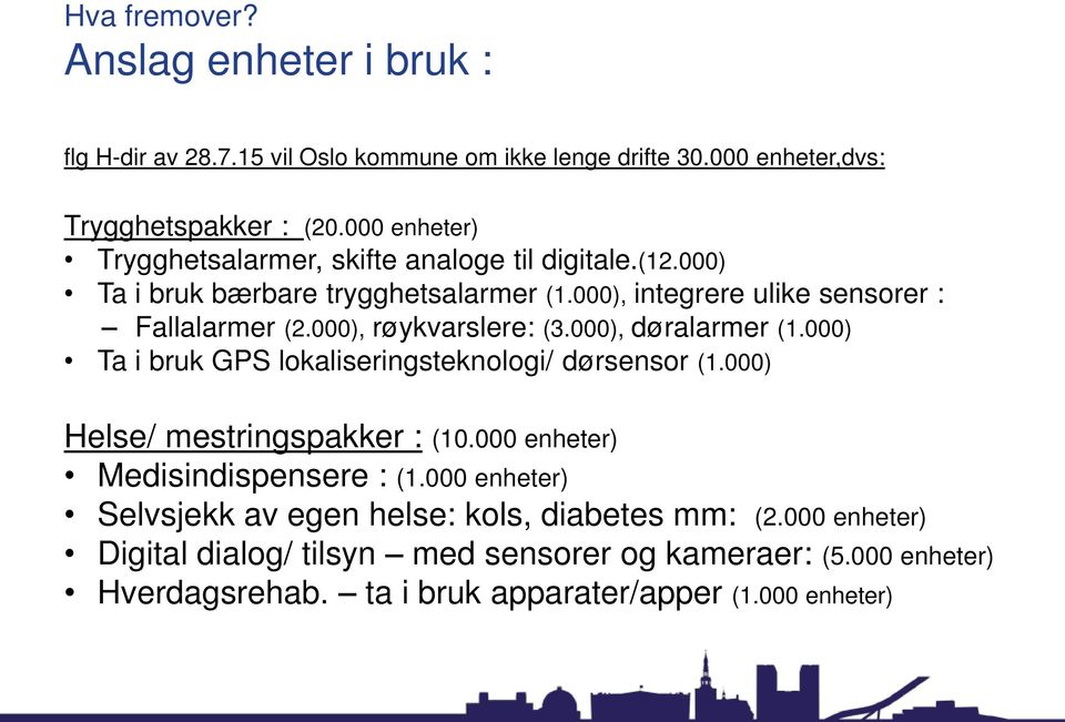 000), røykvarslere: (3.000), døralarmer (1.000) Ta i bruk GPS lokaliseringsteknologi/ dørsensor (1.000) Helse/ mestringspakker : (10.