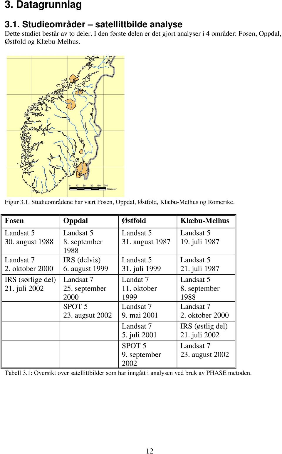 oktober 2000 IRS (sørlige del) 21. juli 2002 Landsat 5 8. september 1988 IRS (delvis) 6. august 1999 Landsat 7 25. september 2000 SPOT 5 23. augsut 2002 Landsat 5 31. august 1987 Landsat 5 31.