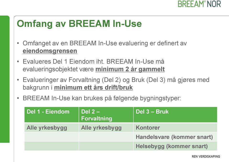 må gjøres med bakgrunn i minimum ett års drift/bruk BREEAM In-Use kan brukes på følgende bygningstyper: Del 1 - Eiendom