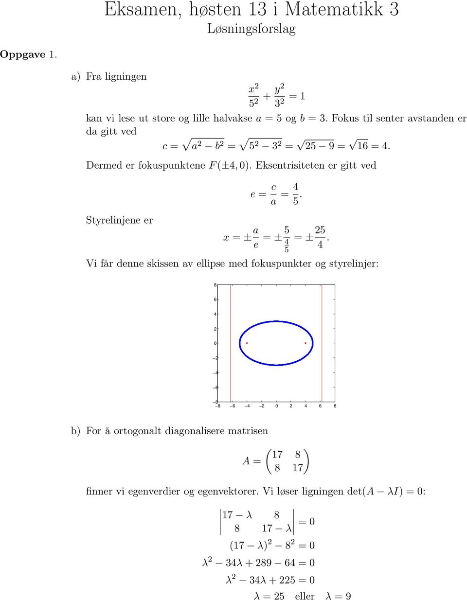 Eksentrisiteten er gitt ved Styrelinjene er e c a 4 5. x ± a e ± 5 4 ± 5 4.