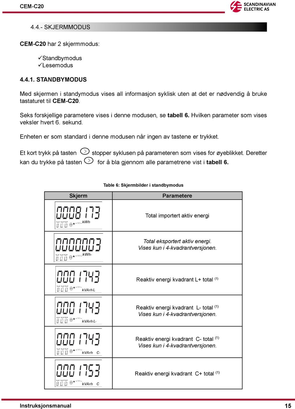 Hvilken parameter som vises veksler hvert 6. sekund. Enheten er som standard i denne modusen når ingen av tastene er trykket.