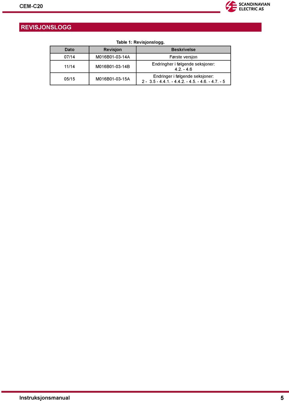 11/14 M016B01-03-14B 05/15 M016B01-03-15A Endringher i følgende