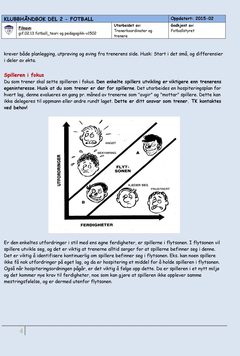 måned av trenerne som "avgir" og "mottar" spillere. Dette kan ikke delegeres til oppmann eller andre rundt laget. Dette er ditt ansvar som trener. TK kontaktes ved behov!