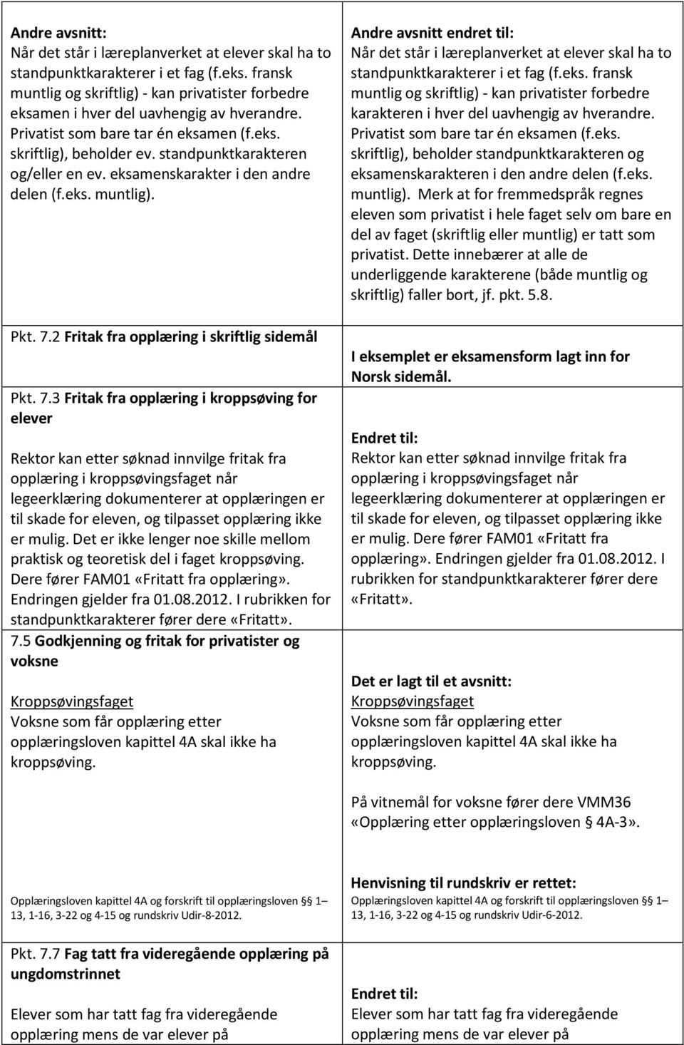 standpunktkarakteren og/eller en ev. eksamenskarakter i den andre delen (f.eks. muntlig). Pkt. 7.