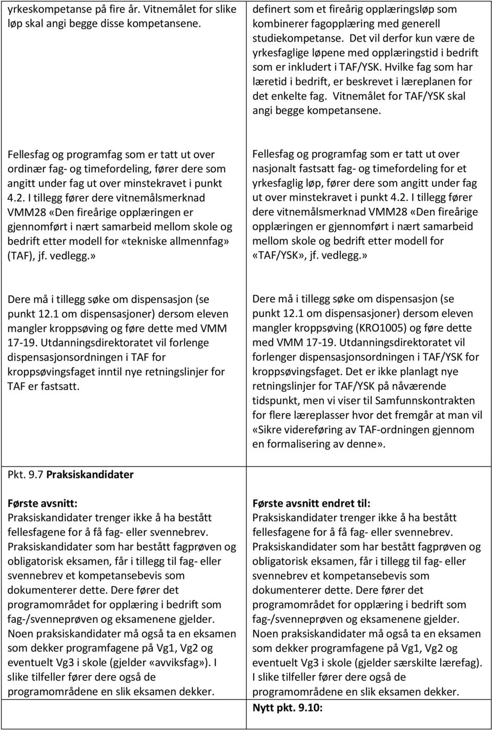 Vitnemålet for TAF/YSK skal angi begge kompetansene. Fellesfag og programfag som er tatt ut over ordinær fag- og timefordeling, fører dere som angitt under fag ut over minstekravet i punkt 4.2.