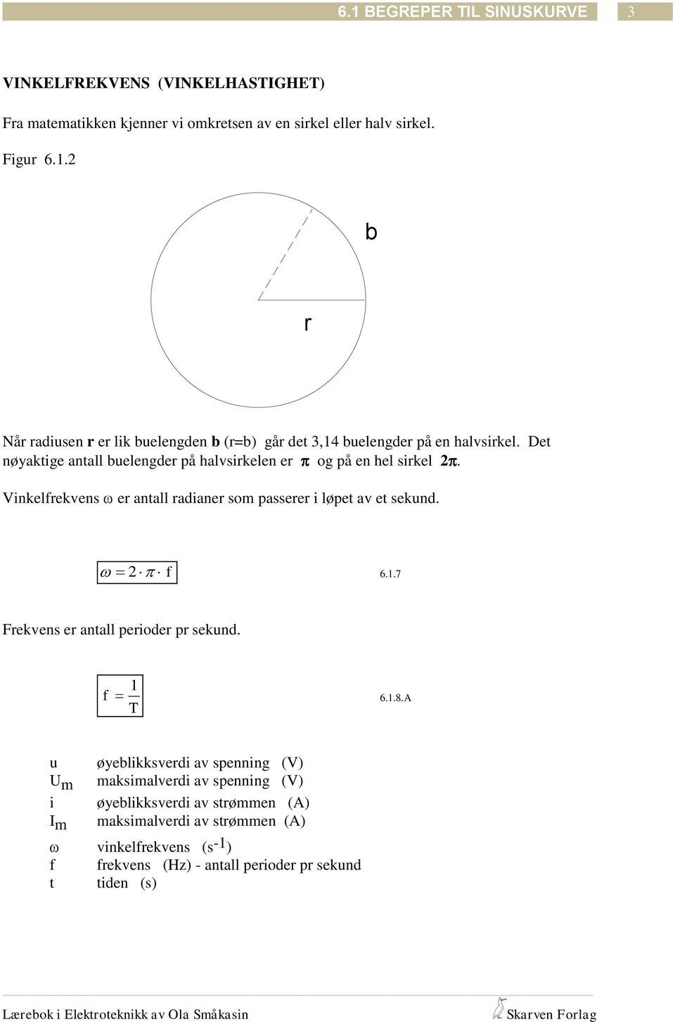 7 Frekvens er antall perioder pr sekund. f 1 6.1.8.