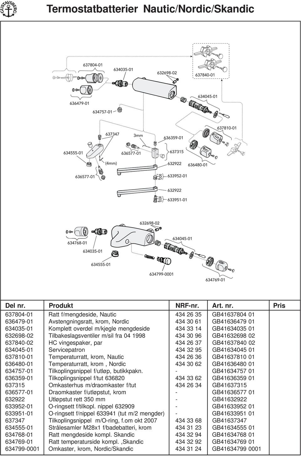 Pris 637804-01 Ratt f/mengdeside, Nautic 434 26 35 GB41637804 01 636479-01 Avstengningsratt, krom, Nordic 434 30 61 GB41636479 01 634035-01 Komplett overdel m/kjegle mengdeside 434 33 14 GB41634035