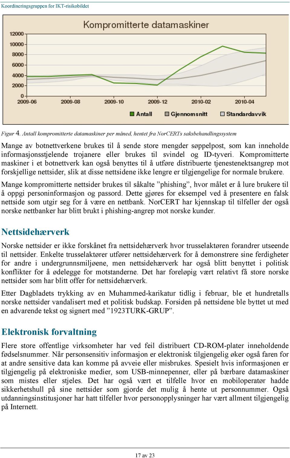 trojanere eller brukes til svindel og ID-tyveri.