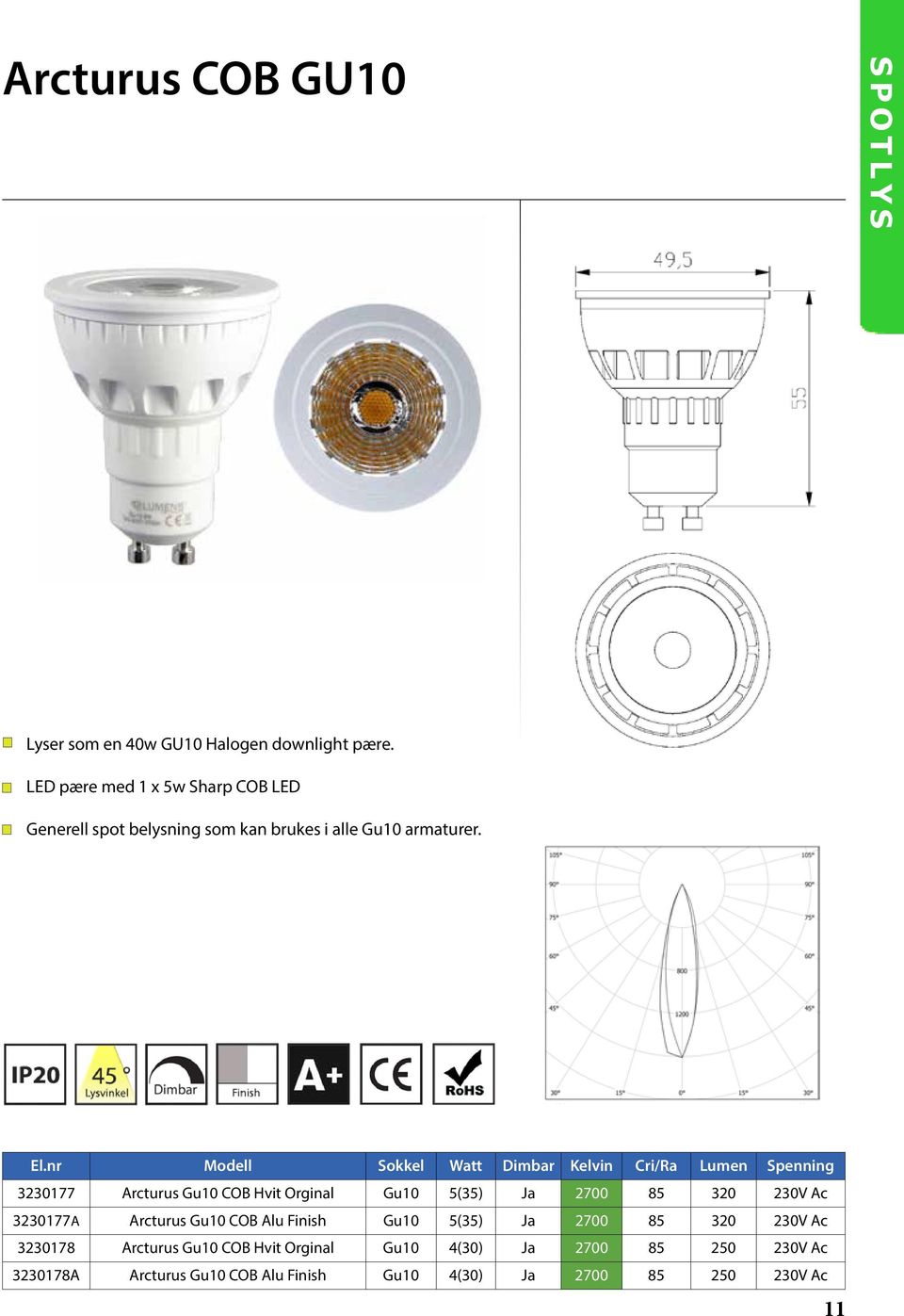 nr Modell Sokkel Watt Dimbar Kelvin Cri/Ra Lumen Spenning 3230177 Arcturus Gu10 COB Hvit Orginal Gu10 5(35) Ja 2700 85 320 230V Ac