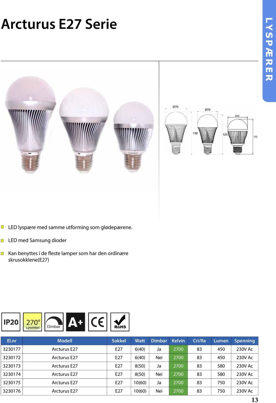 nr Modell Sokkel Watt Dimbar Kelvin Cri/Ra Lumen Spenning 3230177 Arcturus E27 E27 6(40) Ja 2700 83 450 230V Ac 3230172 Arcturus E27 E27