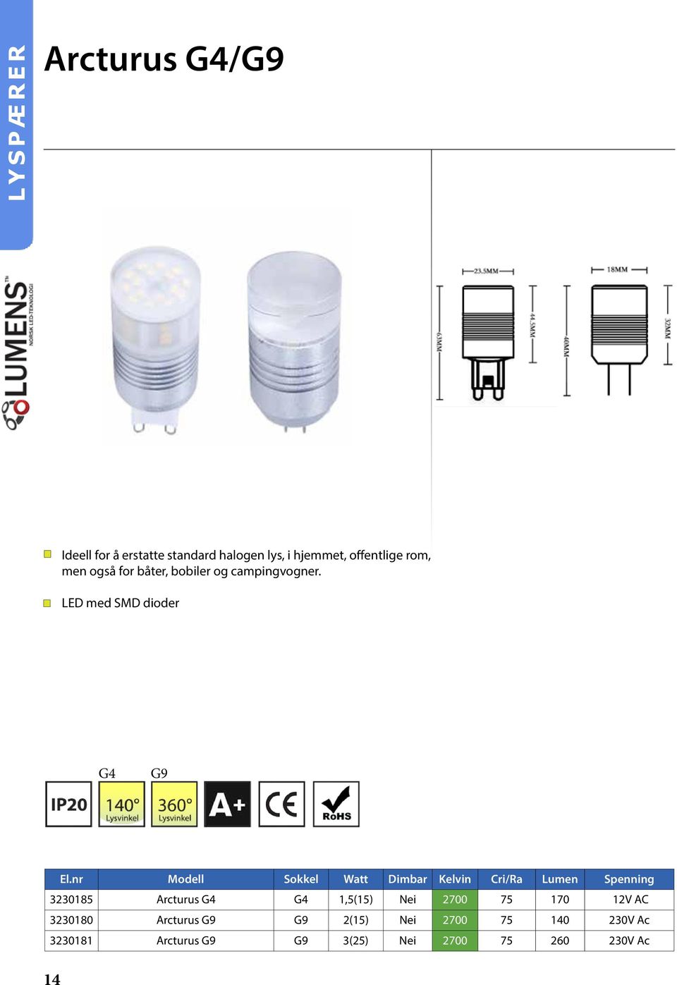 nr Modell Sokkel Watt Dimbar Kelvin Cri/Ra Lumen Spenning 3230185 Arcturus G4 G4 1,5(15) Nei 2700