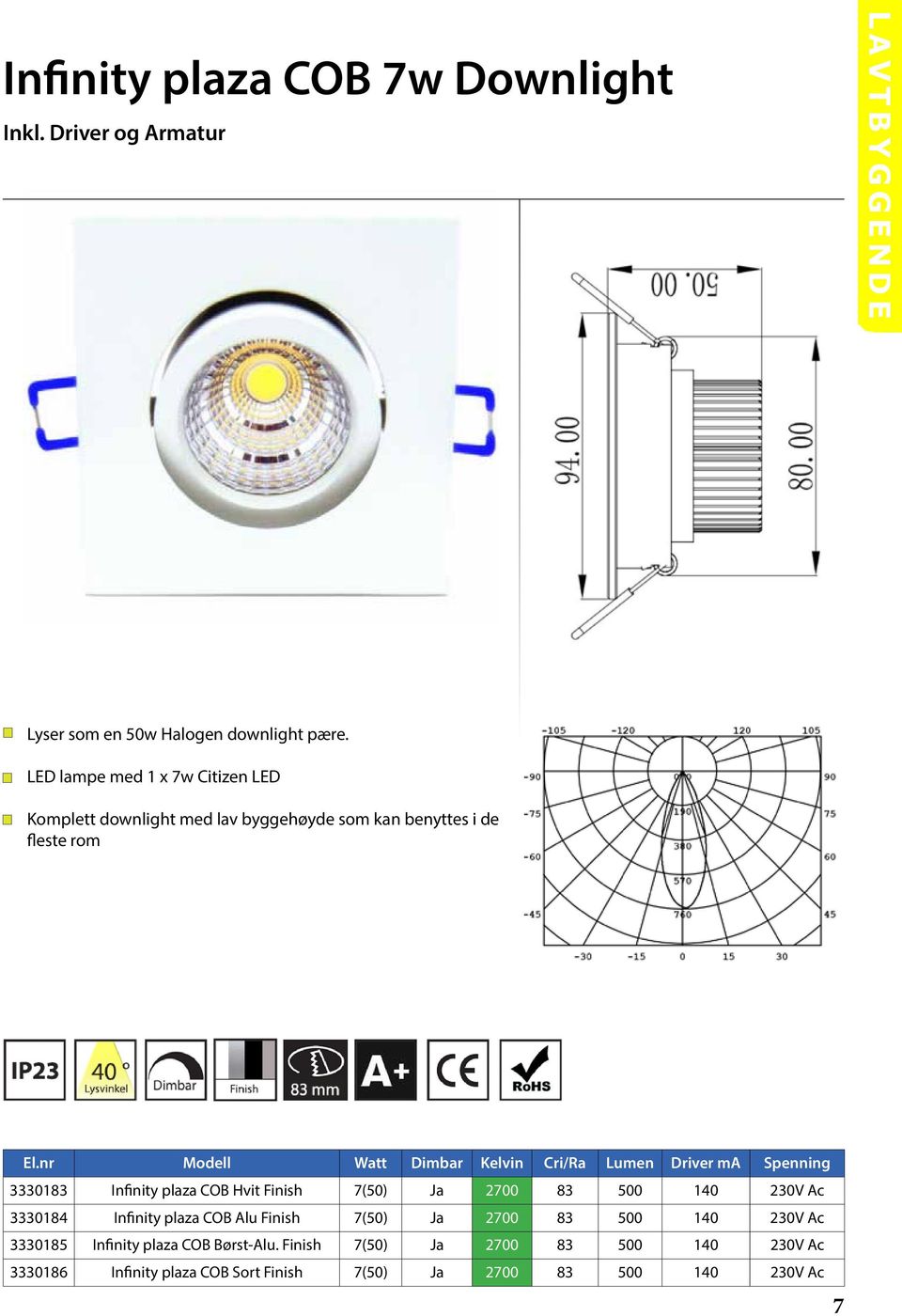 nr Modell Watt Dimbar Kelvin Cri/Ra Lumen Driver ma Spenning 3330183 Infinity plaza COB Hvit Finish 7(50) Ja 2700 83 500 140 230V Ac 3330184