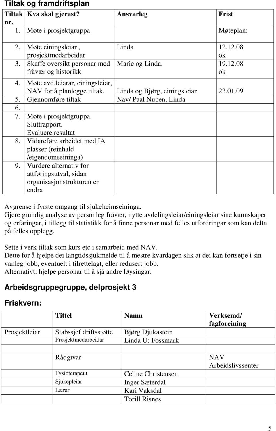 Gjennomføre tiltak Nav/ Paal Nupen, Linda 6. 7. Møte i prosjektgruppa. Sluttrapport. Evaluere resultat 8. Vidareføre arbeidet med IA plasser (reinhald /eigendomseininga) 9.