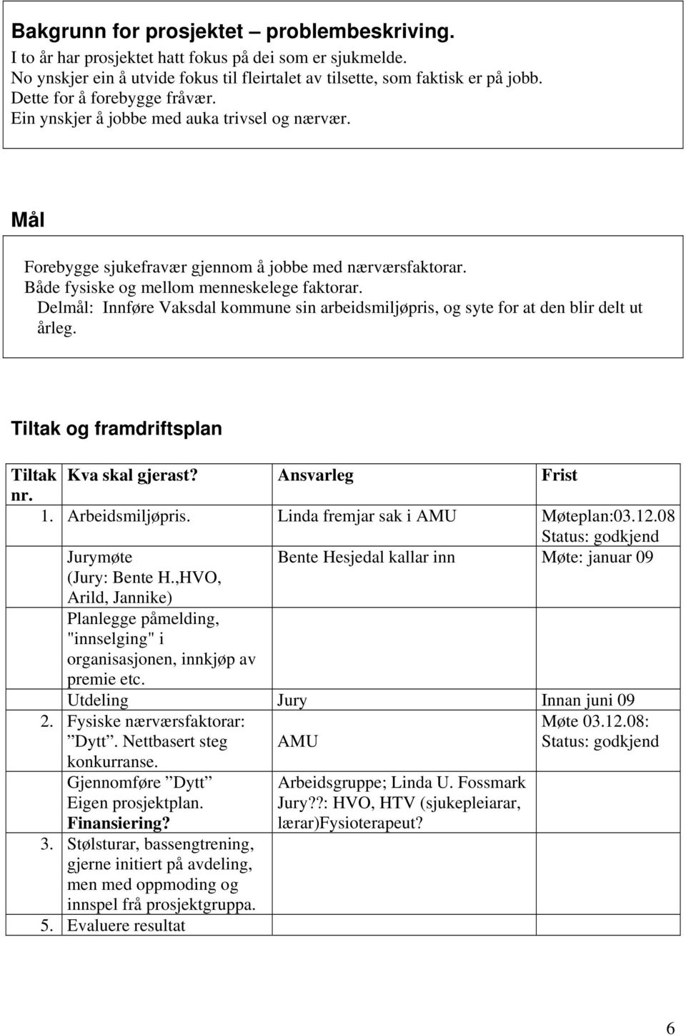 Delmål: Innføre Vaksdal kommune sin arbeidsmiljøpris, og syte for at den blir delt ut årleg. Tiltak og framdriftsplan Tiltak Kva skal gjerast? Ansvarleg Frist 1. Arbeidsmiljøpris.