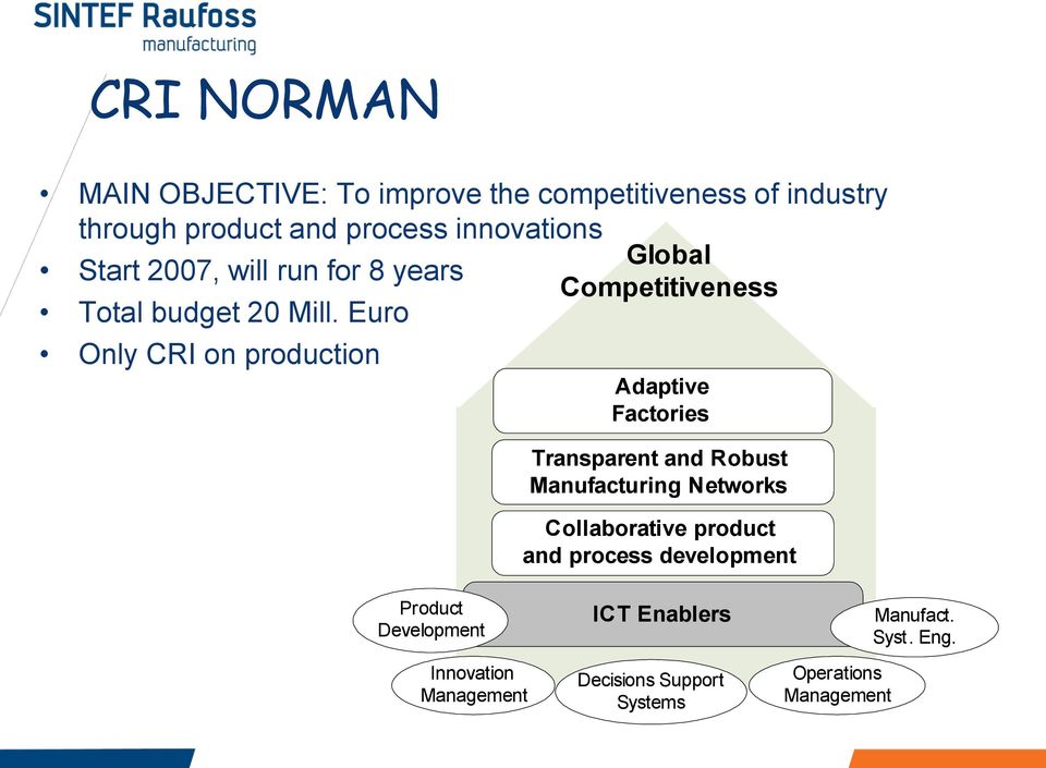 Euro Only CRI on production Adaptive Factories Transparent and Robust Manufacturing Networks Collaborative product and