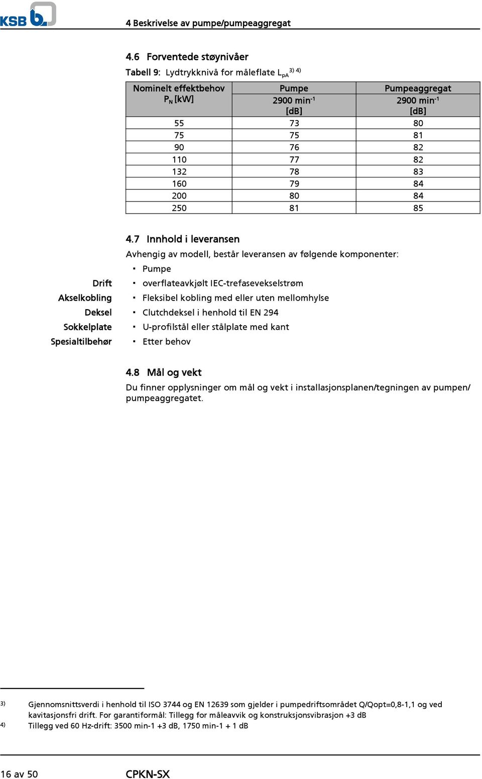 85 Pumpeaggregat 2900 min -1 [db] Drift Akselkobling Deksel Sokkelplate Spesialtilbehør 4.