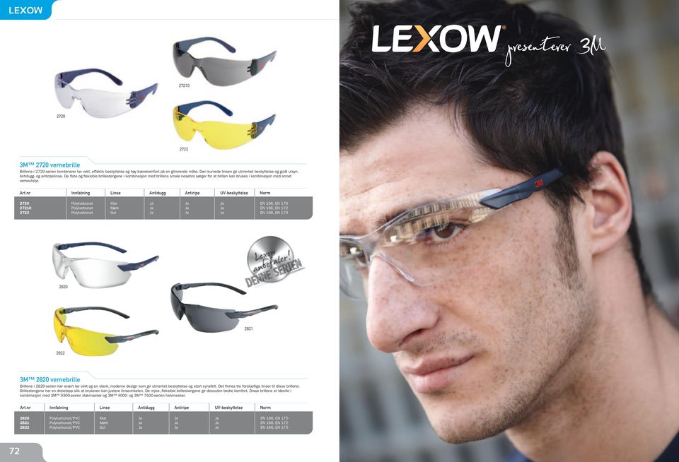 De flate og fleksible brillestengene i kombinasjon med brillens smale nesebro sørger for at brillen kan brukes i kombinasjon med annet verneutstyr.