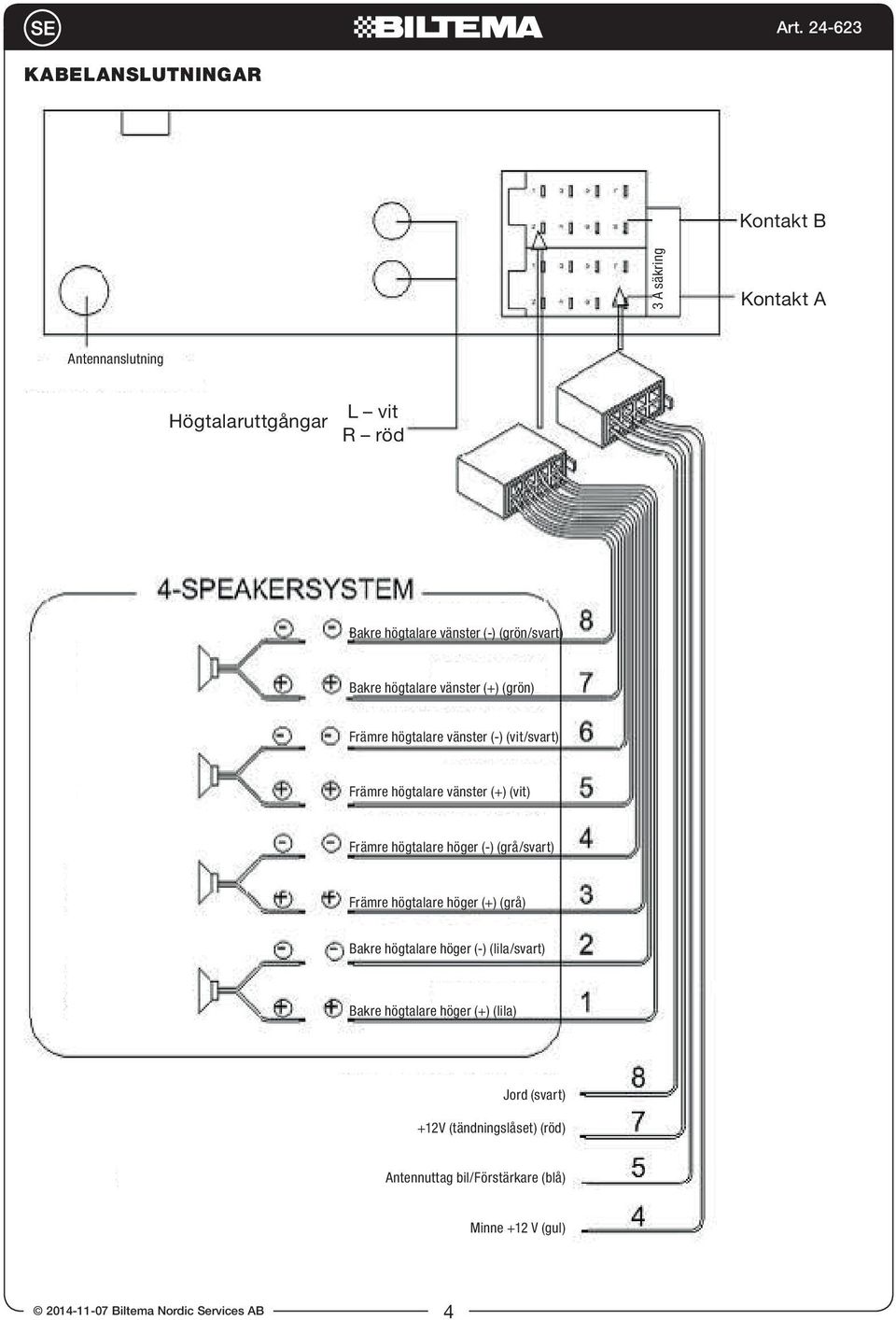 BILSTEREO AUTOSTEREO. Original manual. Art USB - PDF Free Download