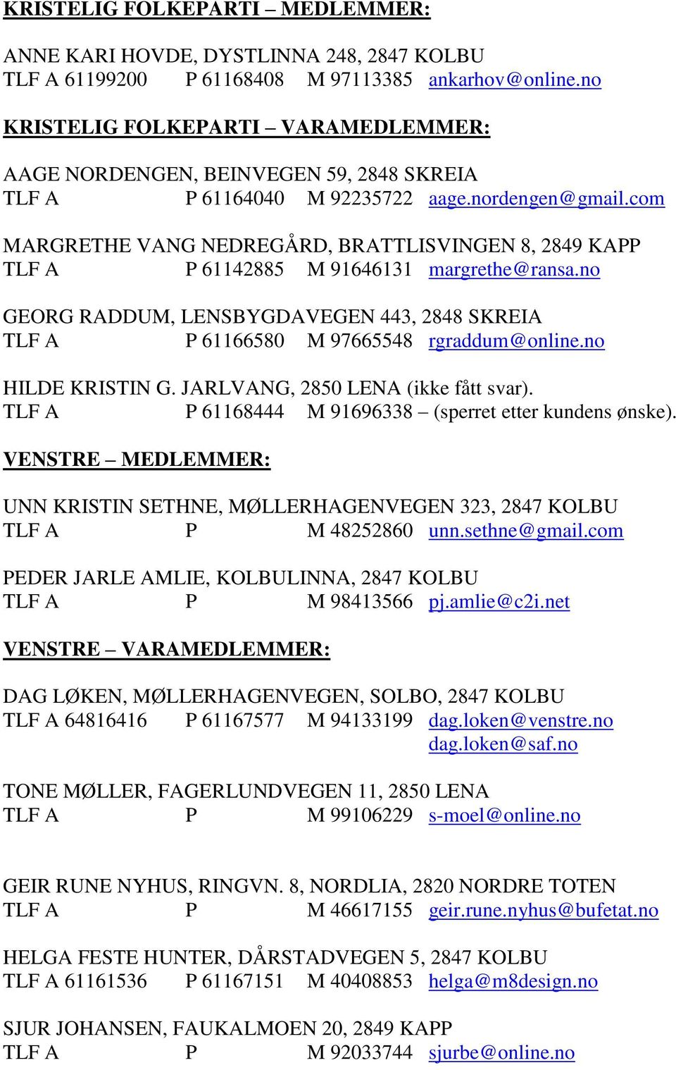 com MARGRETHE VANG NEDREGÅRD, BRATTLISVINGEN 8, 2849 KAPP TLF A P 61142885 M 91646131 margrethe@ransa.no GEORG RADDUM, LENSBYGDAVEGEN 443, 2848 SKREIA TLF A P 61166580 M 97665548 rgraddum@online.